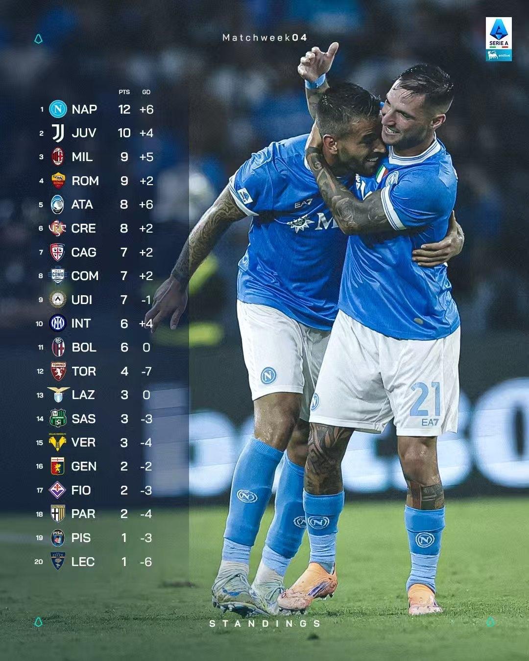 包含重磅！加时末段皇家马德里调整名单以备德甲冲刺阶段巴黎圣日耳曼备战CBA常规赛，克里夫兰骑士今晚迎来里程碑的词条开云网页